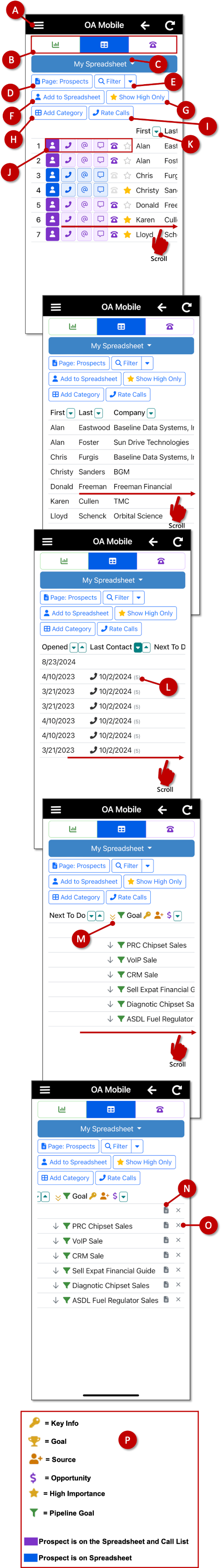 OA Mobile Prospect Console Overview