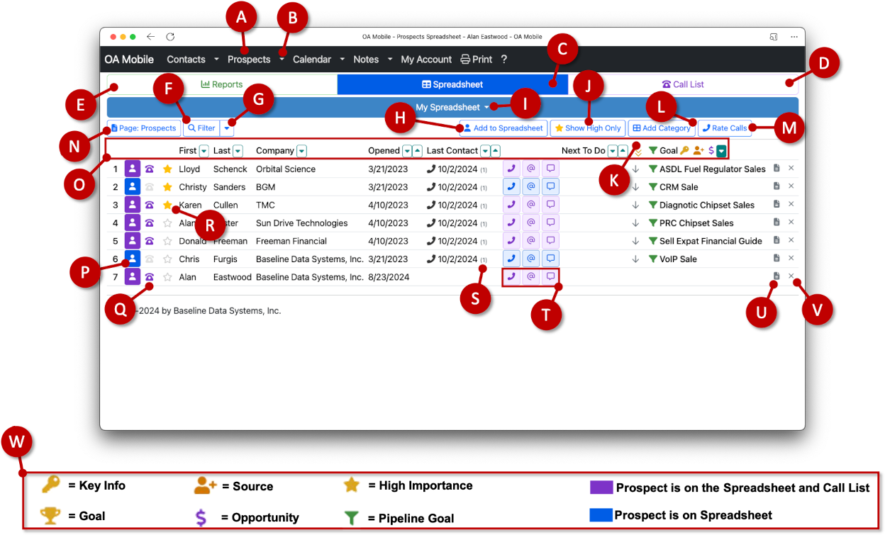 OA Mobile Prospect Console Overview