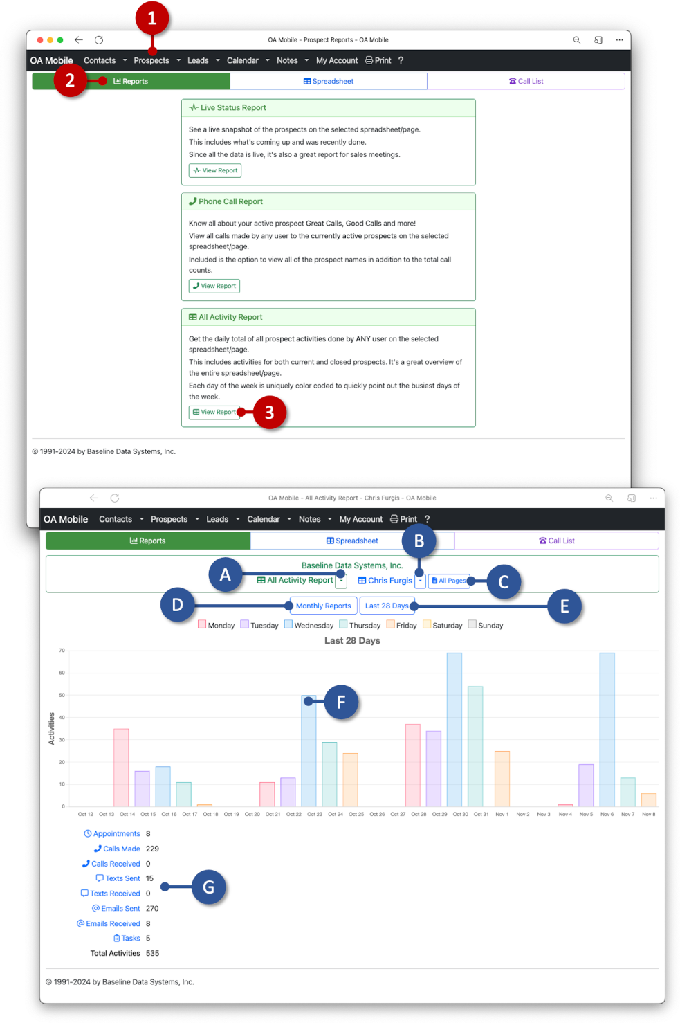 Activity Report - OA Mobile